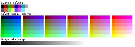 Encoding of 156 used for terminals